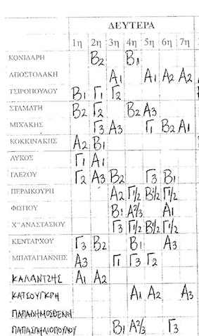 Προγραμμα1